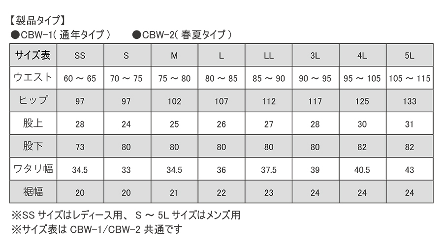 サイズ表